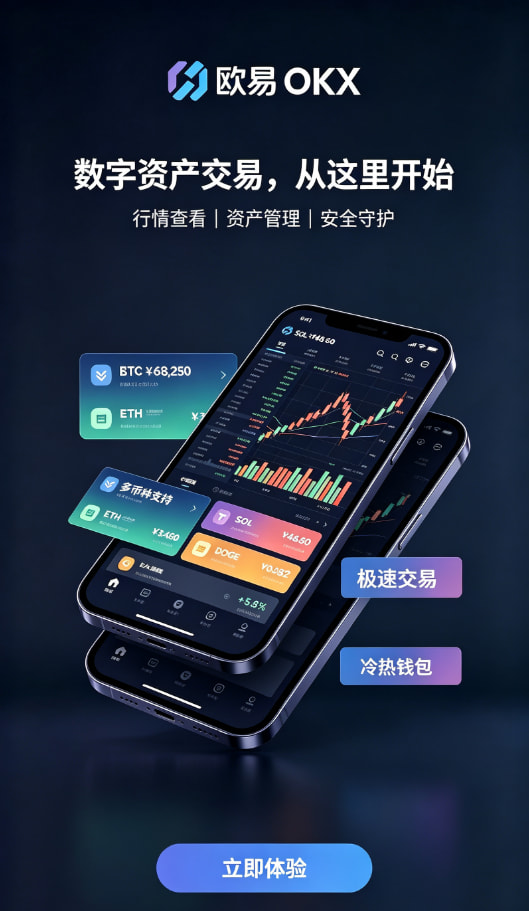 欧交易所app安装行情与安全